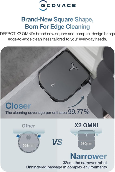 A review of the Ecovacs DEEBOT X2 OMNI square robot cleaner